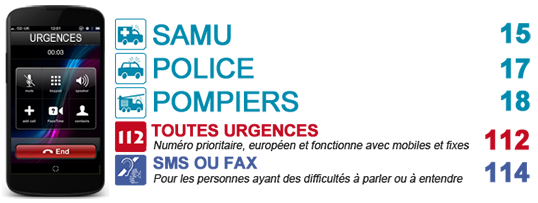 Urgences : Samu / Pompiers / Police